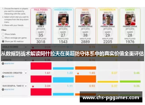 从数据到战术解读阿什拉夫在英超防守体系中的真实价值全面评估
