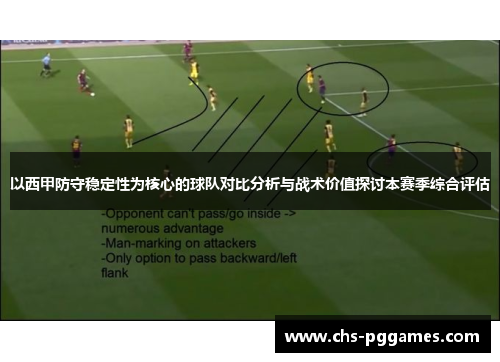 以西甲防守稳定性为核心的球队对比分析与战术价值探讨本赛季综合评估