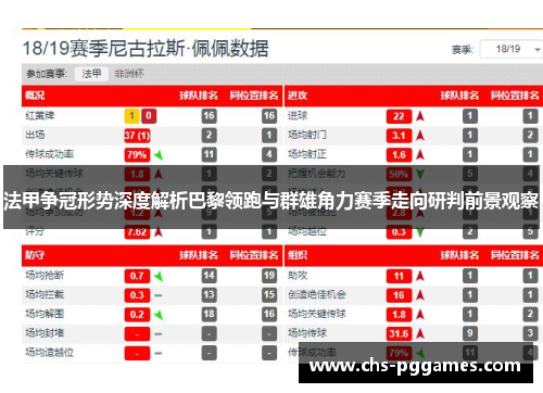 法甲争冠形势深度解析巴黎领跑与群雄角力赛季走向研判前景观察